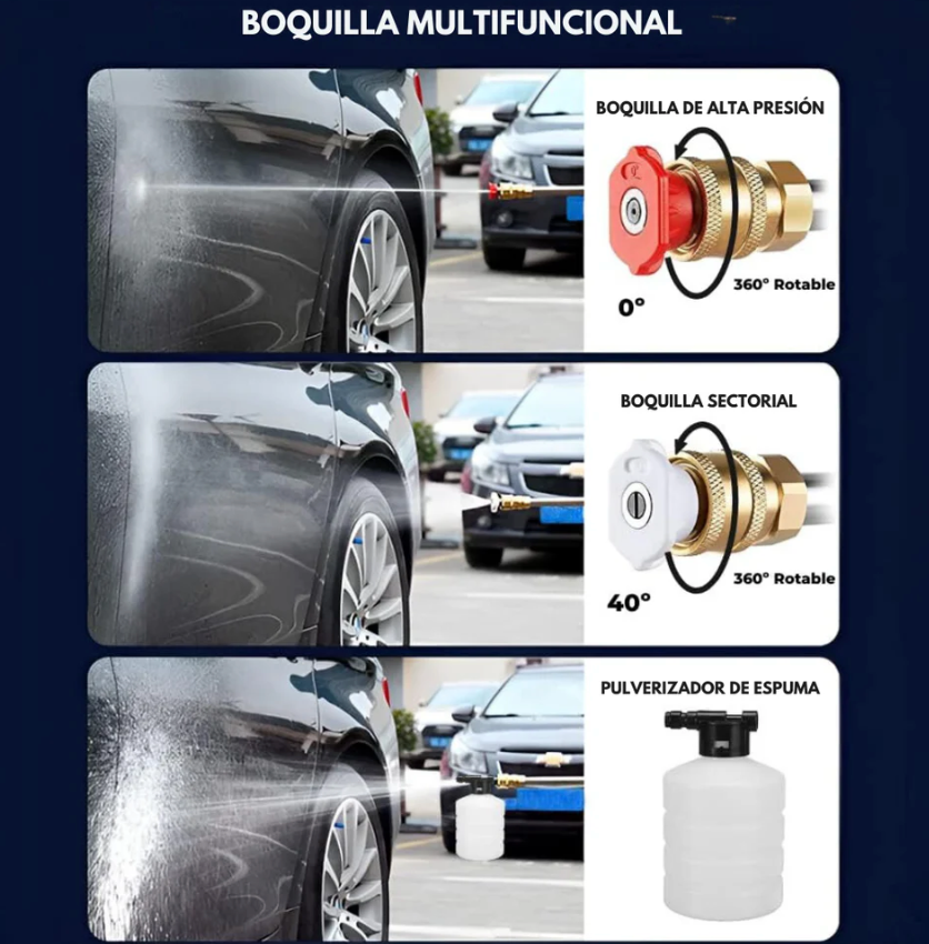 PowerClean PRO™ Pistola de Alta Presión