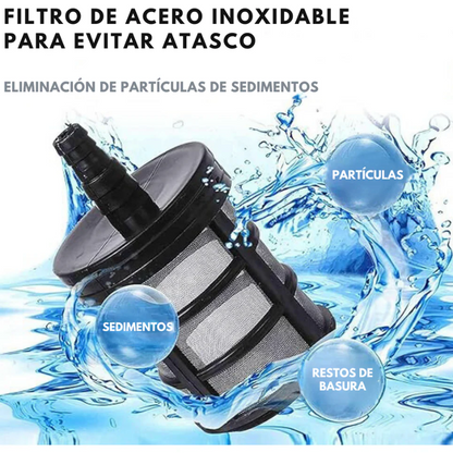 PowerClean PRO™ Pistola de Alta Presión