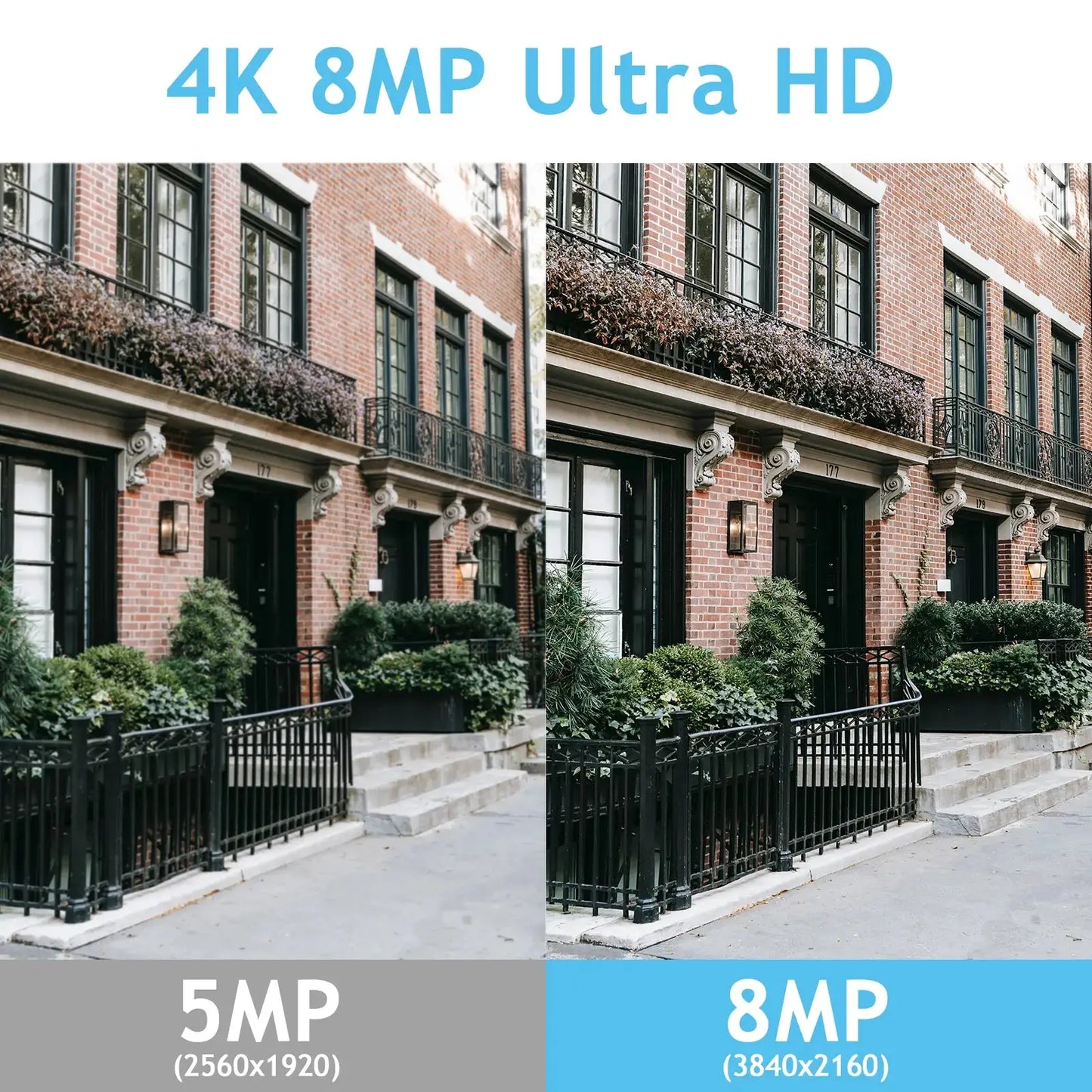 Jennov A95 Cámara de Seguridad 4K PoE